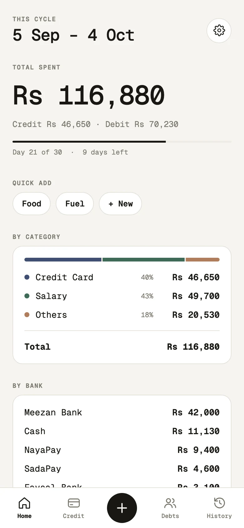 Home: total spent, split by category and bank